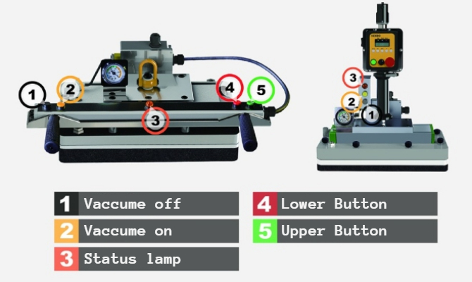 Handle specification