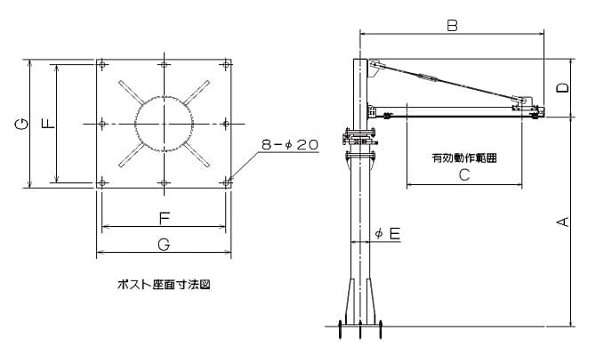 外形寸法