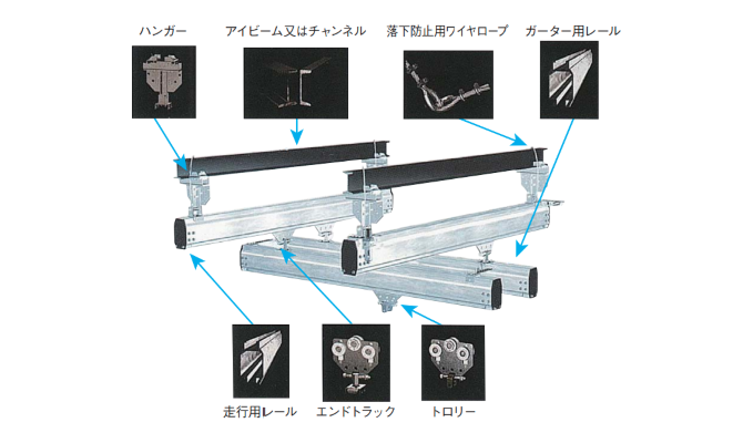 アルミレール