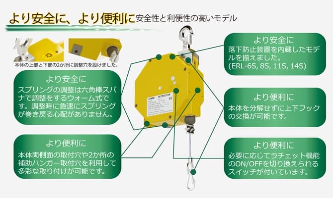 リトラクター ERMシリーズ | 遠藤工業株式会社