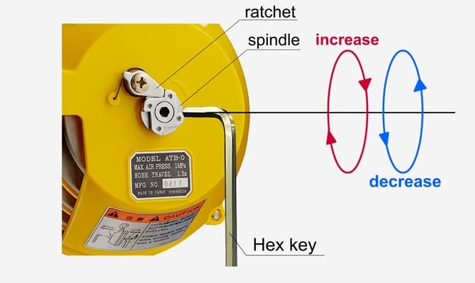 Spring Balancer EW|ENDO