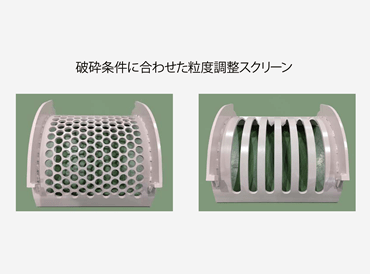 破砕条件に合わせた粒度調整スクリーン