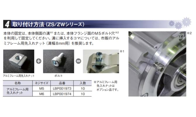 取り付け方法